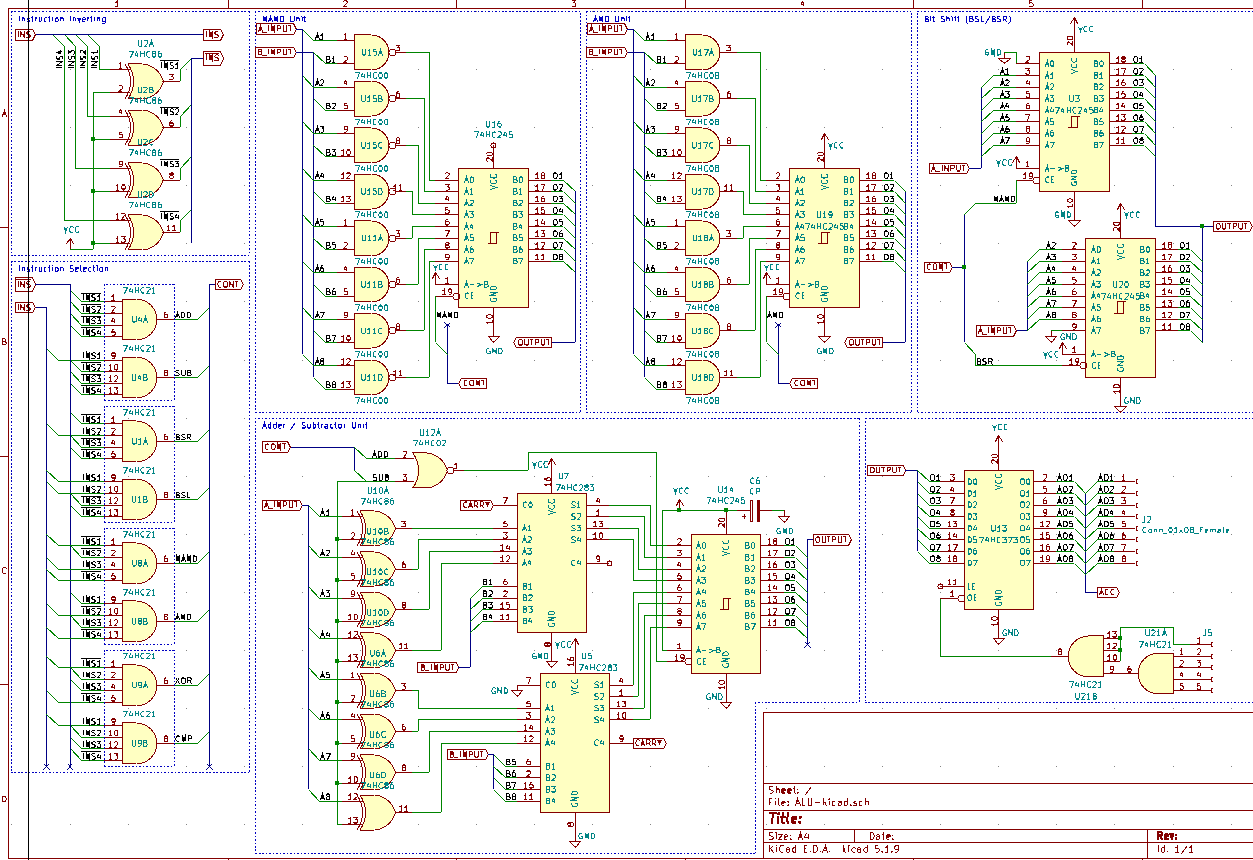 ALU Schematic